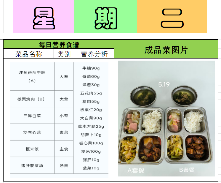 徐泾第一小学2026年5月19日学生AB餐公示