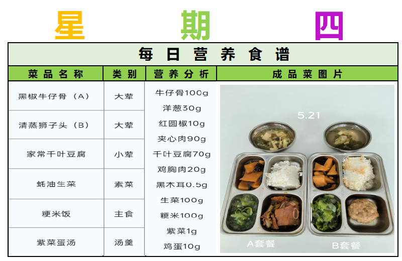 2026年5月21日学生AB餐公示