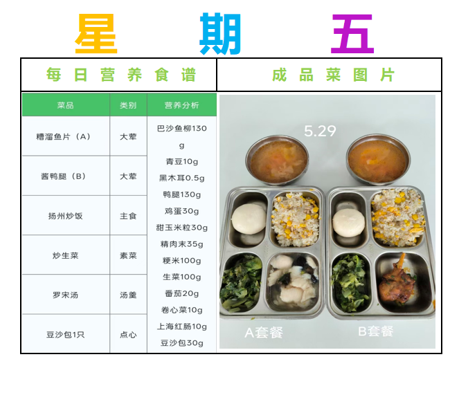 2026年5月29日学生AB餐公示